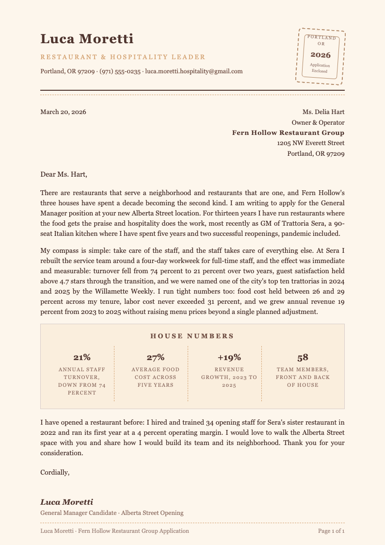 Artisanal coffee cover letter